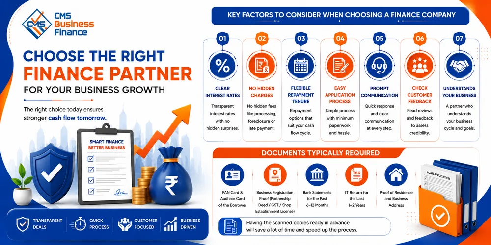 choosing-the-right-finance-company-in-chennai-for-your-needs