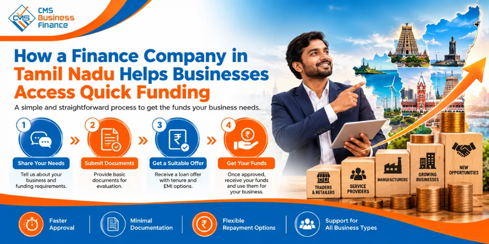 how-a-finance-company-in-chennai-helps-businesses-access-quick-funding