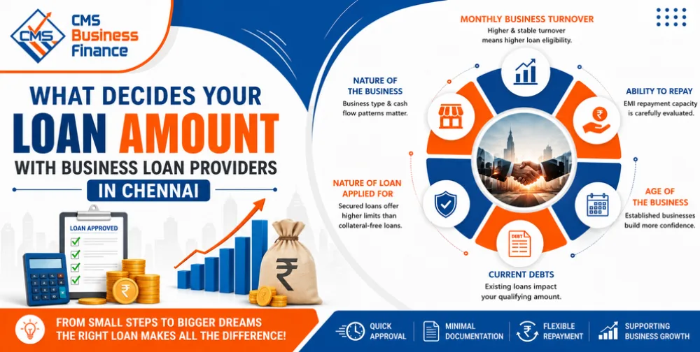 what-decides-your-loan-amount-with-business-loan-providers-in-chennai