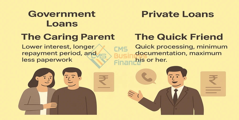 2025-government-vs-private-loans-whos-really-on-your-side