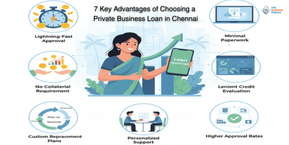 7-advantages-of-choosing-a-private-business-loan-in-chennai